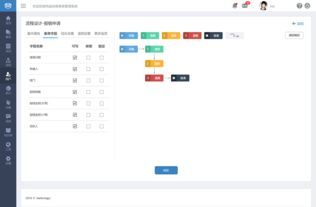 服務(wù)魔方 打造高效智能的后臺軟件界面設(shè)計